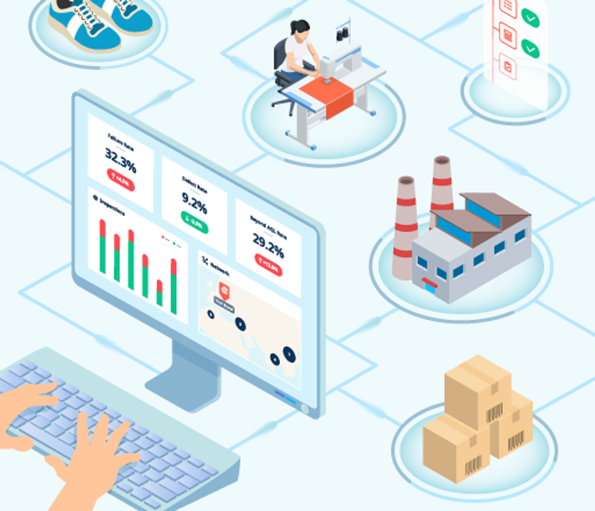 5 Benefits of Using Supply Chain Quality Control Software