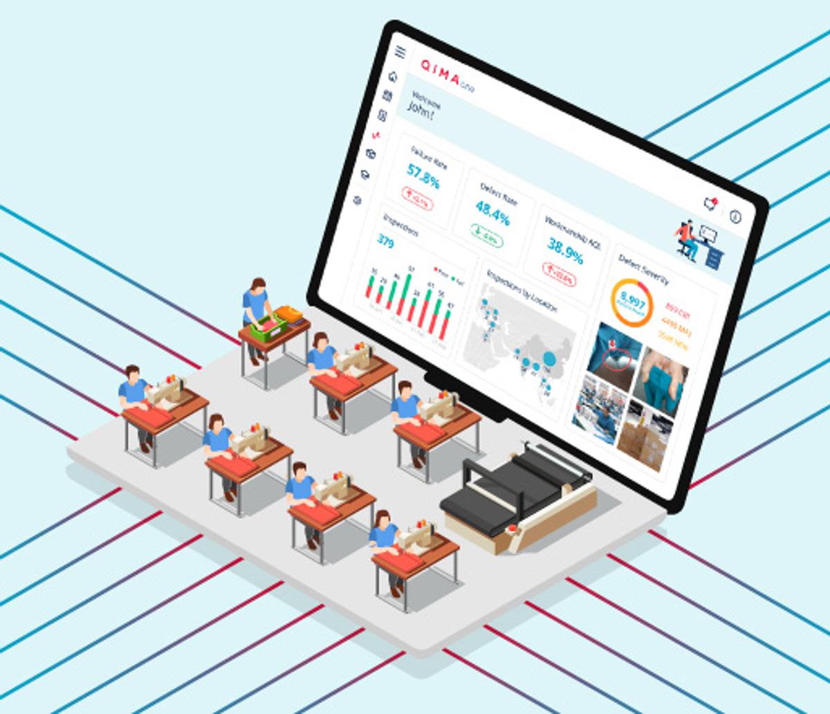 The Digital Revolution of Traditional Quality Control